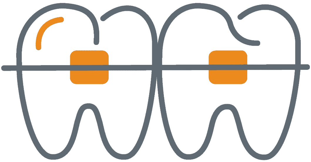 Orthodontics Orthodontics